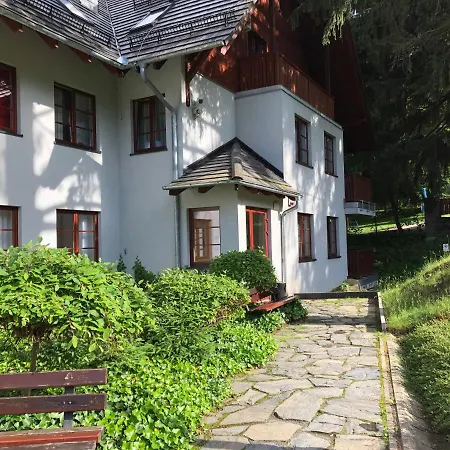 W Rezydencji Pod Swierkami Apartmán *